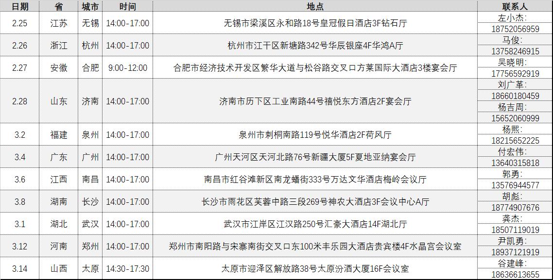 1919鎷涘晢浼氬満,鏉窞11鏈堟嫑鍟嗕細