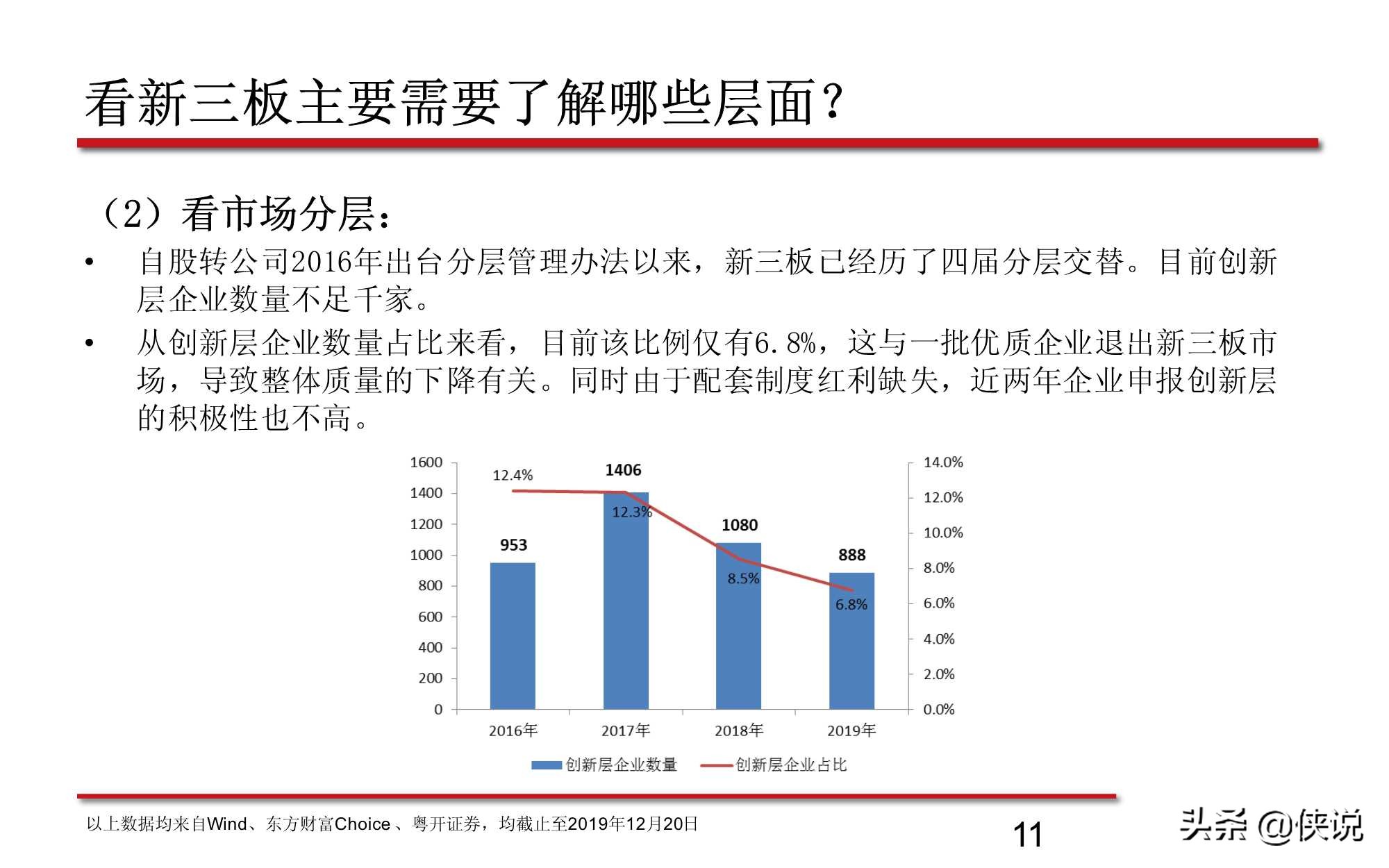 新三板股票的最新分析,新三板知识问卷答案