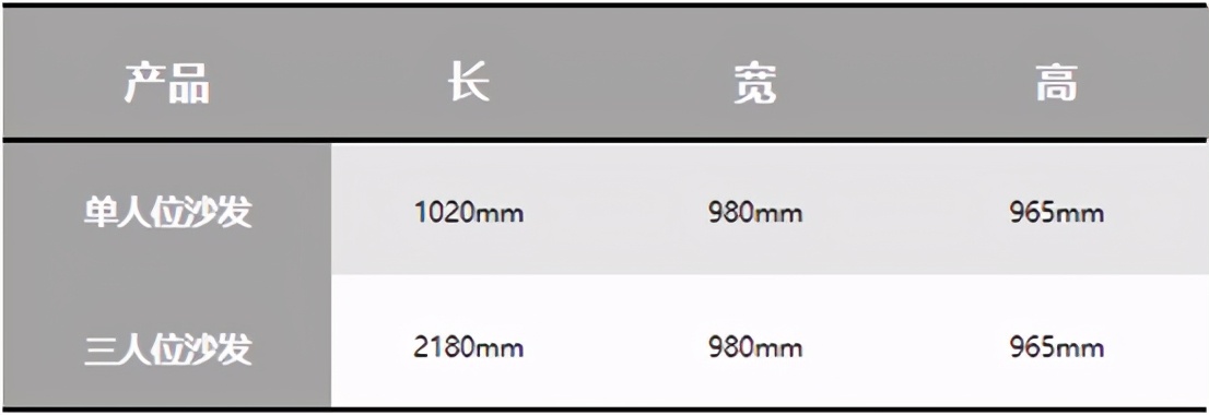 沙发芝华仕头等舱11167和11167b区别,芝华仕头等舱沙发测评