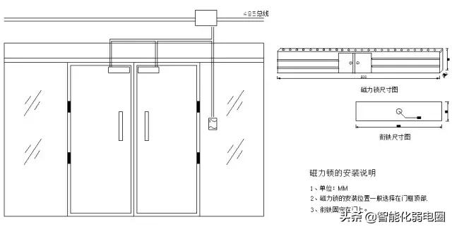 弱电工程师设备调试,弱电工程师需要学会哪些网络知识