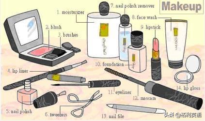 34张图教孩子记住英语中所有生活用词！（收藏版）