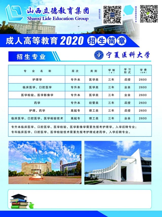 成人自考专科和函授大专哪个好,湖北成人高考函授专科