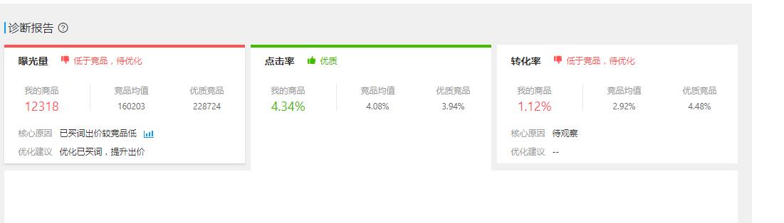 店铺引流十大技巧,店铺引流的两大基本方法