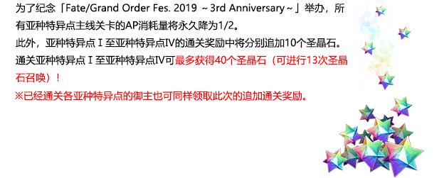 fgo命运冠位解锁顺序,fgo命运冠位指定图