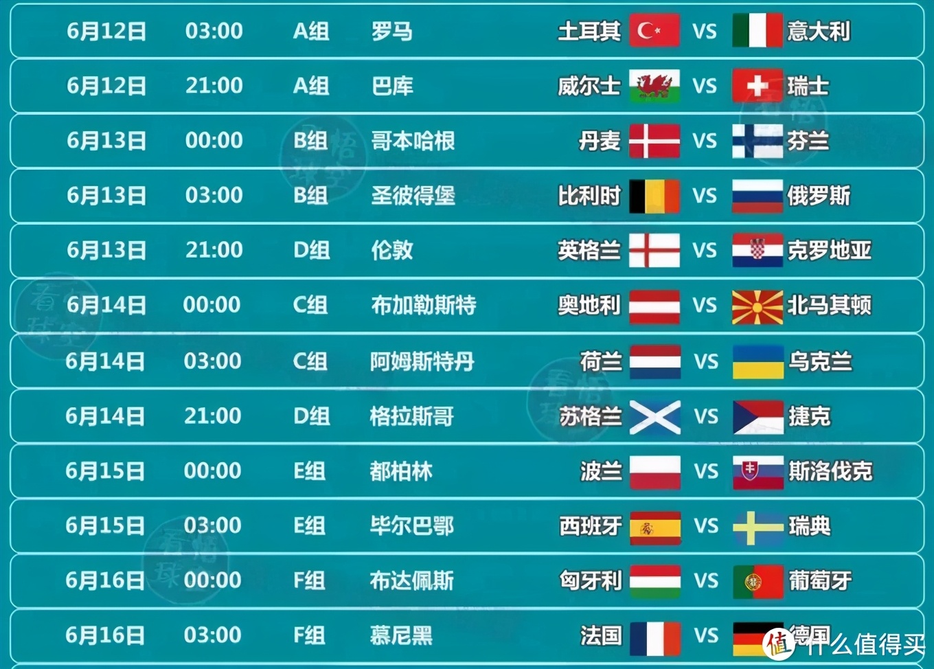 欧洲杯2020直播时间,欧洲杯直播指南最新