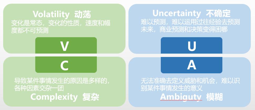 同程艺龙客户服务中心对外《点师成金-企业内训师提升》培训班