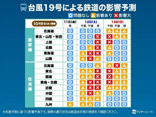 最强台风冲向日本,最强风王台风海南