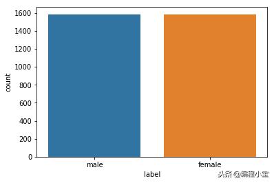 支持向量机svm原理,支持向量机svm是什么