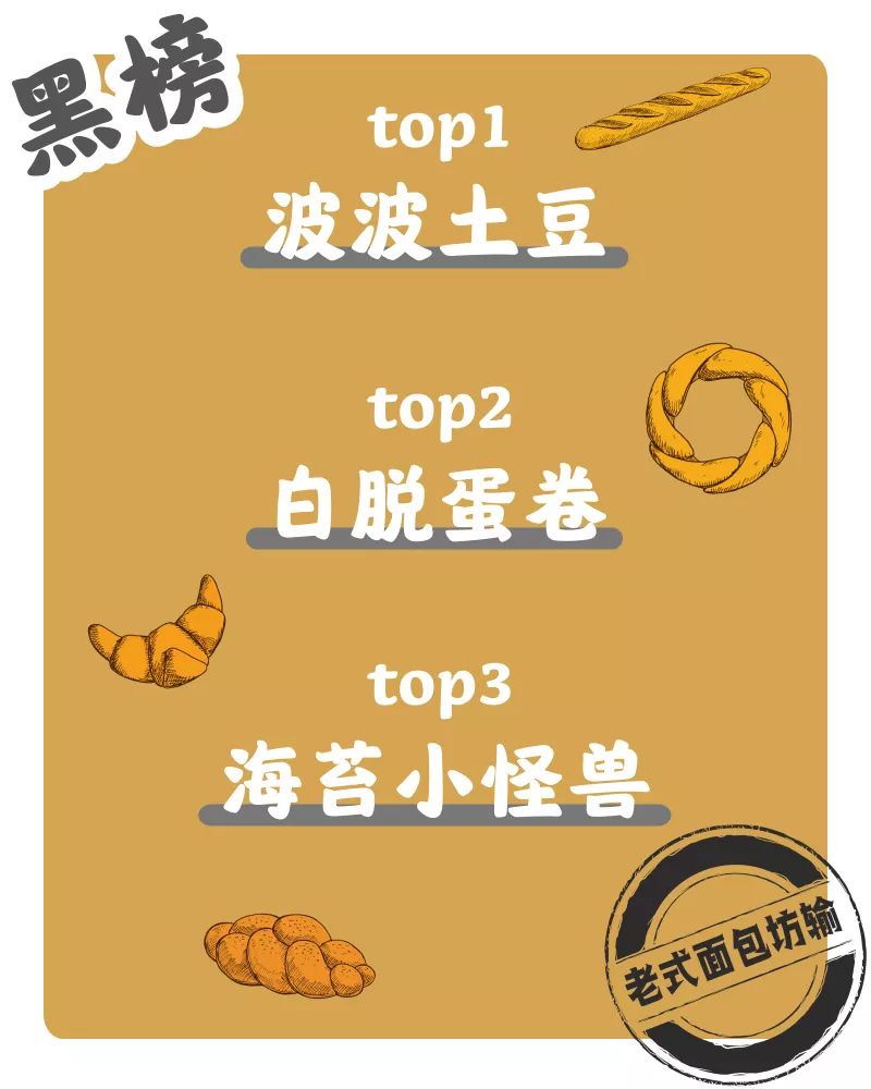 乐乐茶原创,乐乐茶众生相