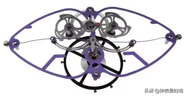 现代钟表中的擒纵机构大全,钟表擒纵装置的作用有哪些