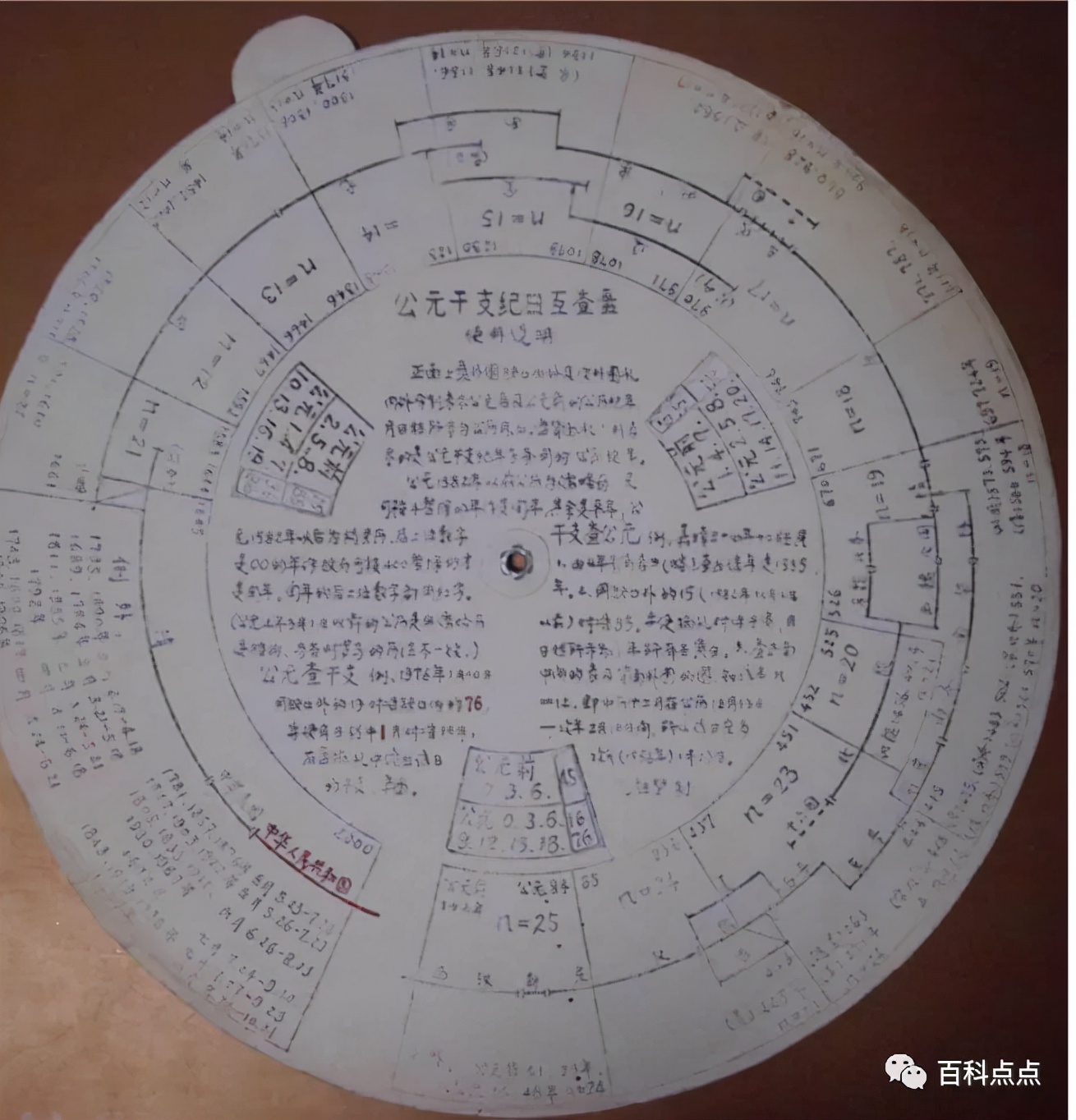 德国宗教改革纪念日,德国宗教改革发生于什么时期