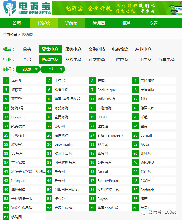 洋码头什么时候上市,洋码头特点及优劣势