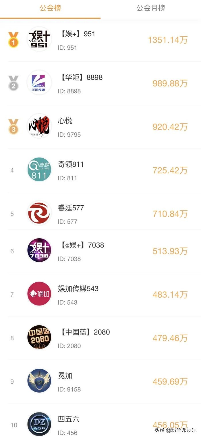 舞帝利哥为什么不在yy直播,yy舞帝利哥最后一次直播回放