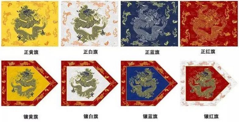 清朝上三旗与下五旗的形成过程,清代满族八旗属于上三旗的有哪些