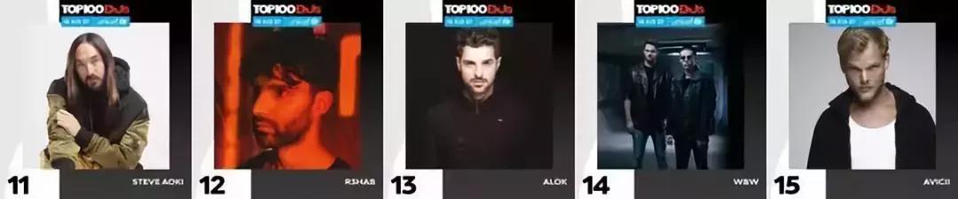 这些人都是亚洲电音的潜力股代表