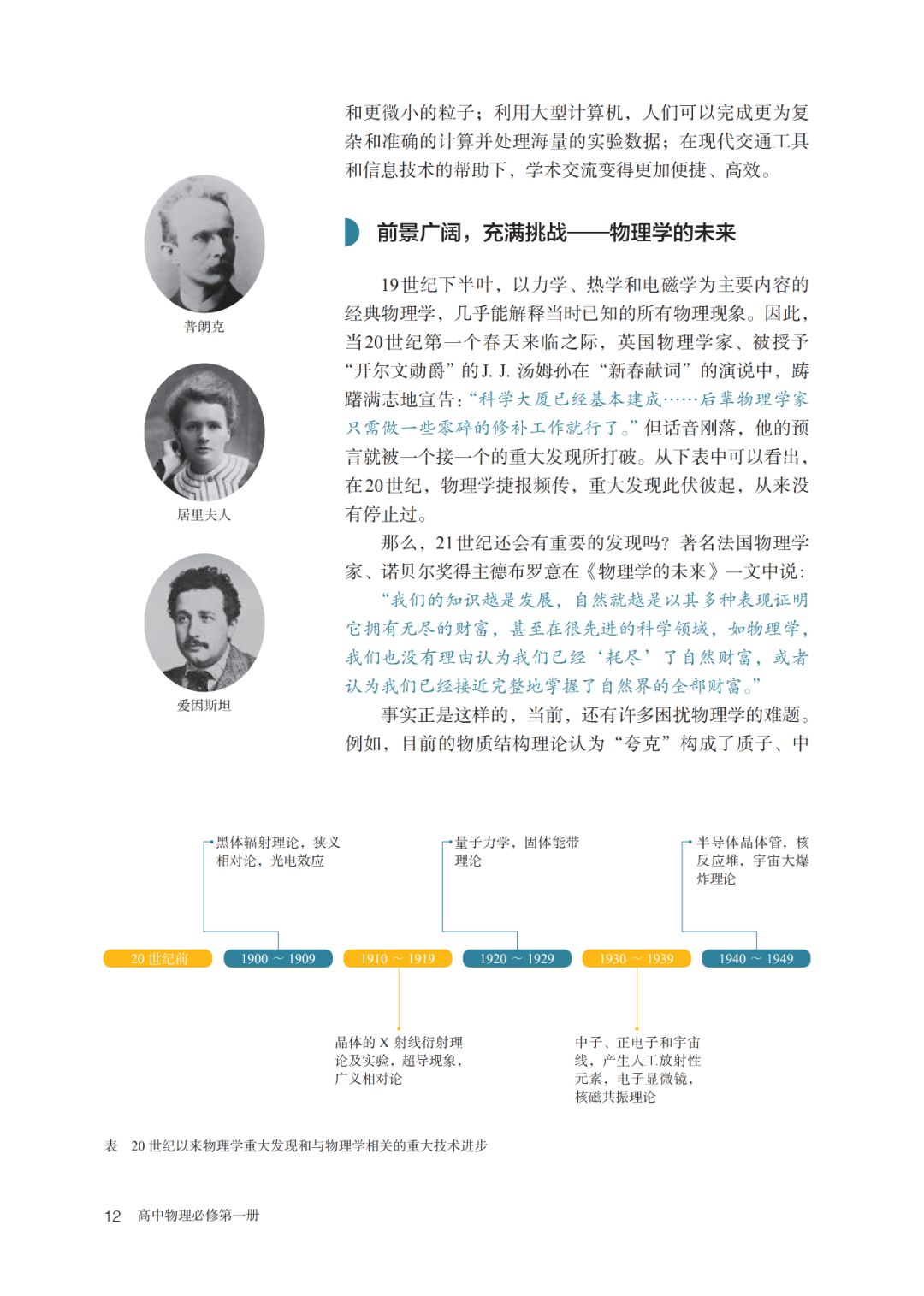 2020高中物理必修一教材电子版,高中物理人教版必修三老版教材