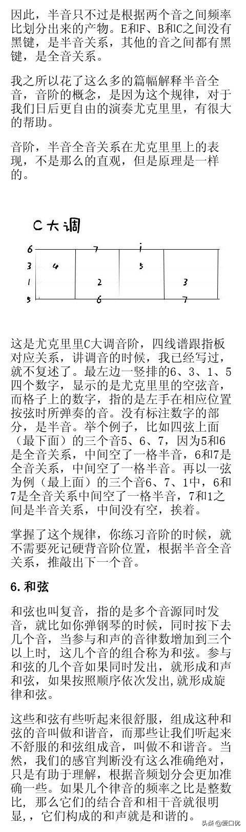 尤克里里小白教程零基础自学,如何自学尤克里里