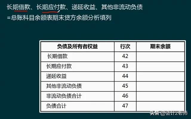 会计报表编制技巧,财务报表做账技巧