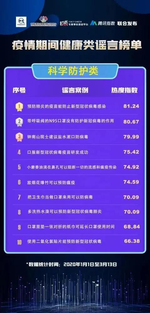 造谣和传播不实信息负法律责任吗,辟谣真假难辨切勿偏听