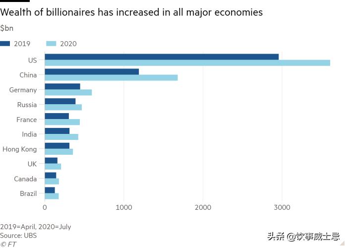 一柄小木锤，改变了整个苏格兰威士忌行业