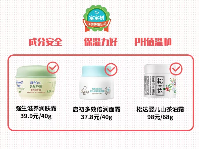 儿童面霜推荐6-12岁评测,儿童保湿补水面霜排行榜10强