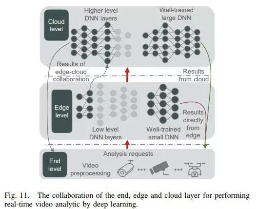 比男朋友更会聊天的机器人指日可待？谷歌AI发布新款Chatbot