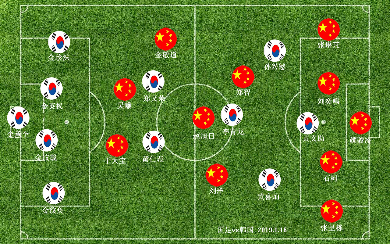 足球场上的高位逼抢,高位逼抢足球理念