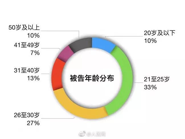 14岁少女被骗去ktv警方现场解救,14岁女孩在ktv被骗