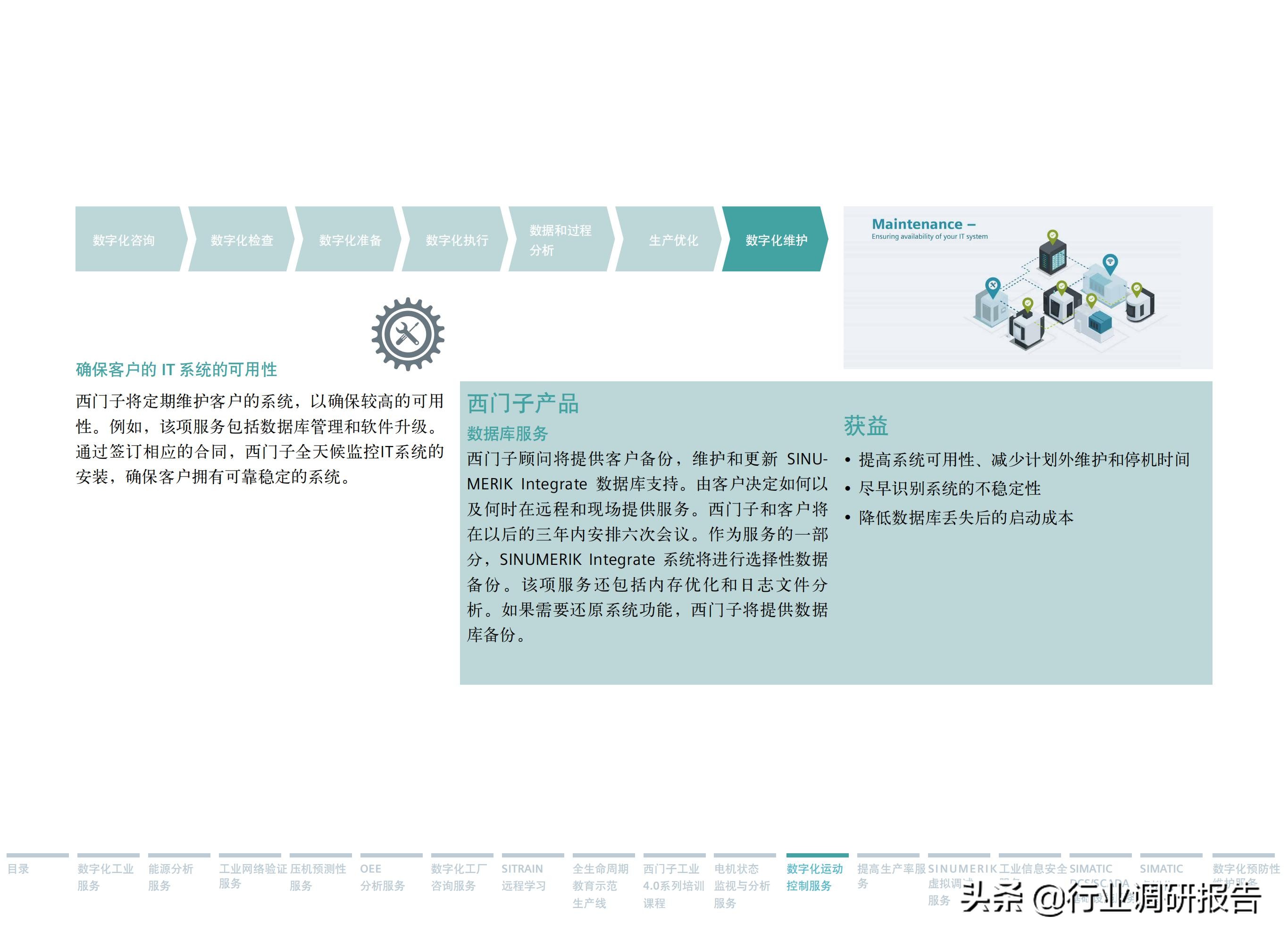 西门子数字化服务,西门子数字化工业展示