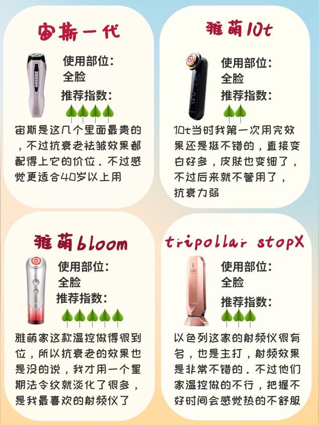 美容仪家用实用,家用美容仪成本