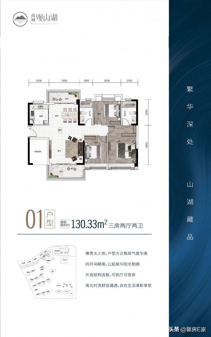 中山尚城房价最新消息,中山尚城观山湖多少钱一方