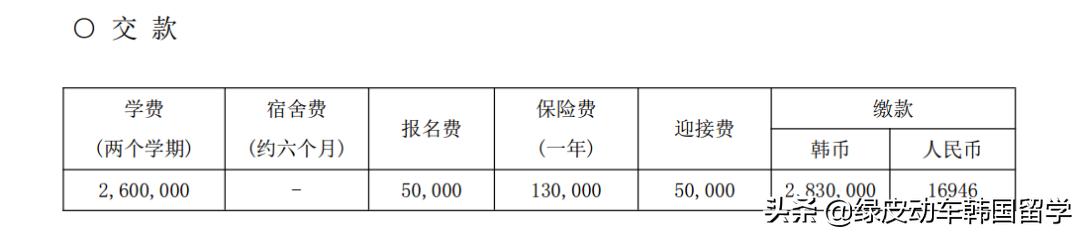 性价比最高的国立大学，半年学费+住宿费不到2万人民币