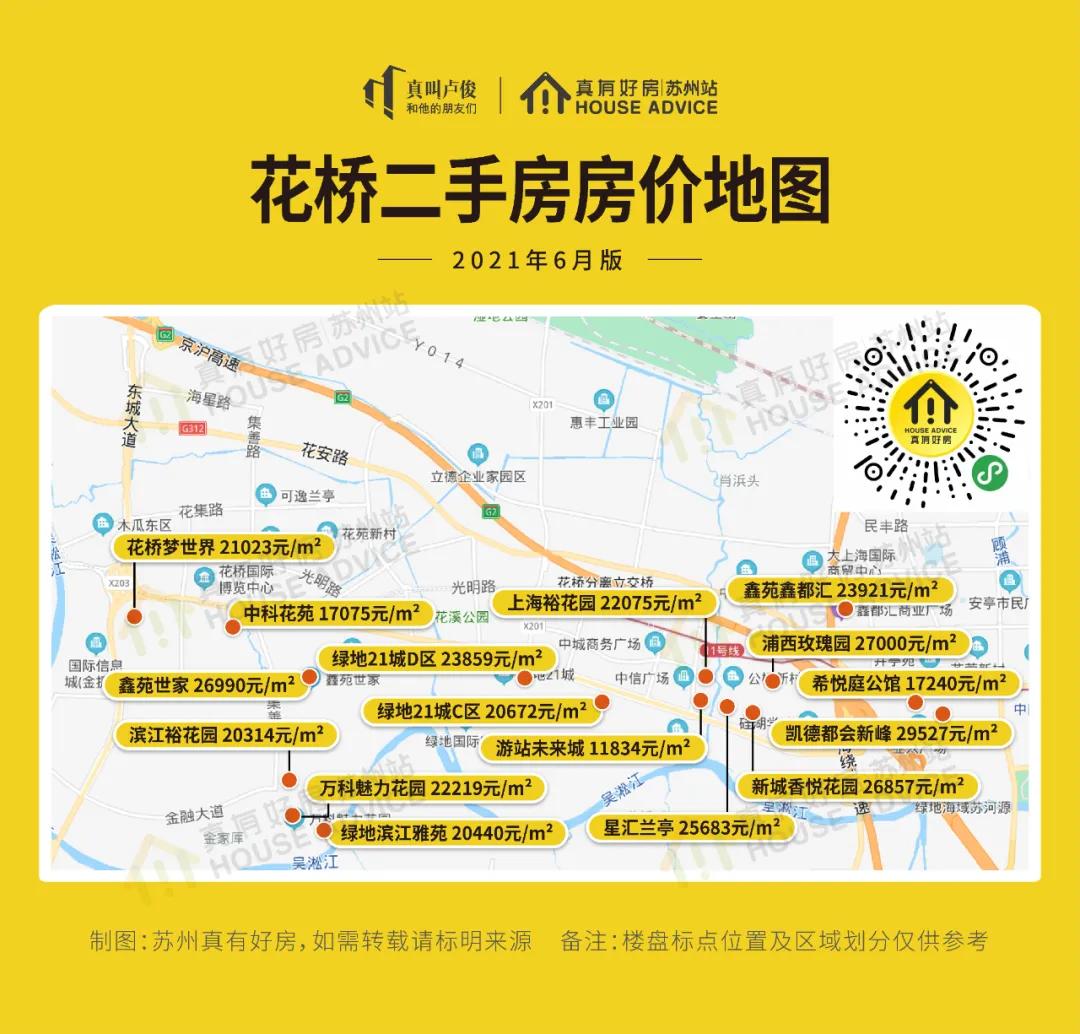 花桥多层二手房,花桥二手房单价一万以内的