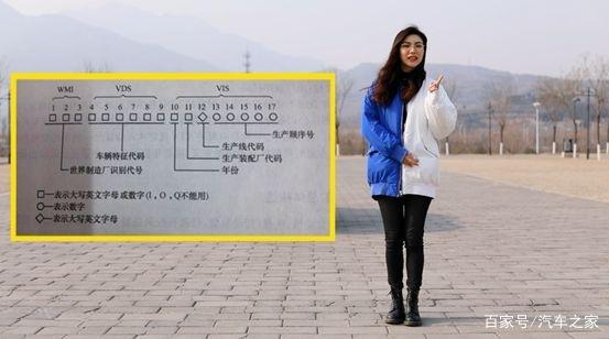 学会看这个码，读懂车辆隐含信息！