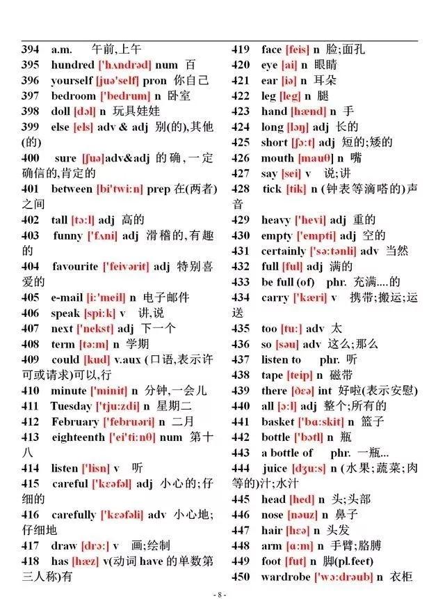 初中英语137个语法和2000个单词,特级英语老师讲课视频