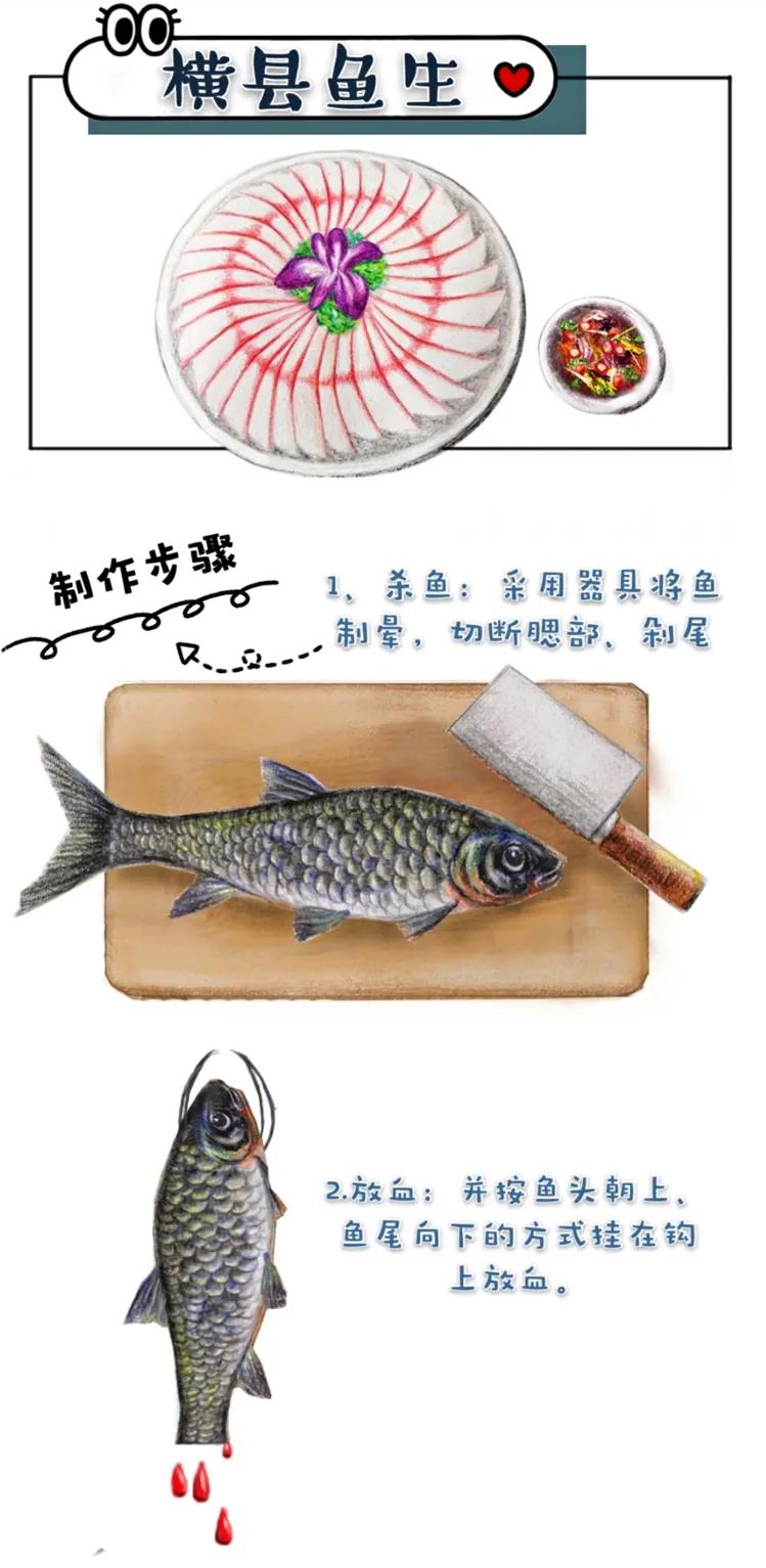 横县鱼生二十四种配料,舌尖上的广西横县鱼生第一刀