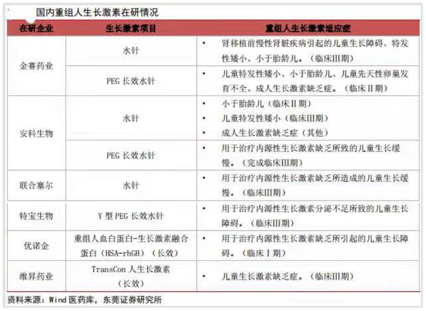 榫欏ご鍏徃,涓婂競鍏徃闀挎槬楂樻柊鍙戝睍缁忛獙