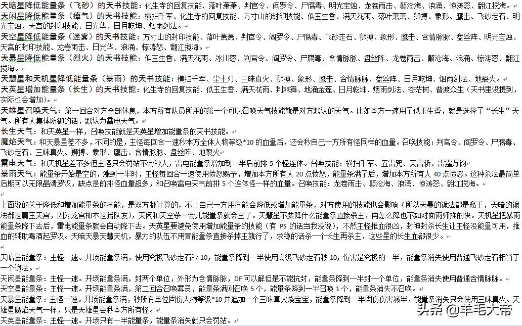 《梦幻西游》羊毛大帝带你刷成就（一）