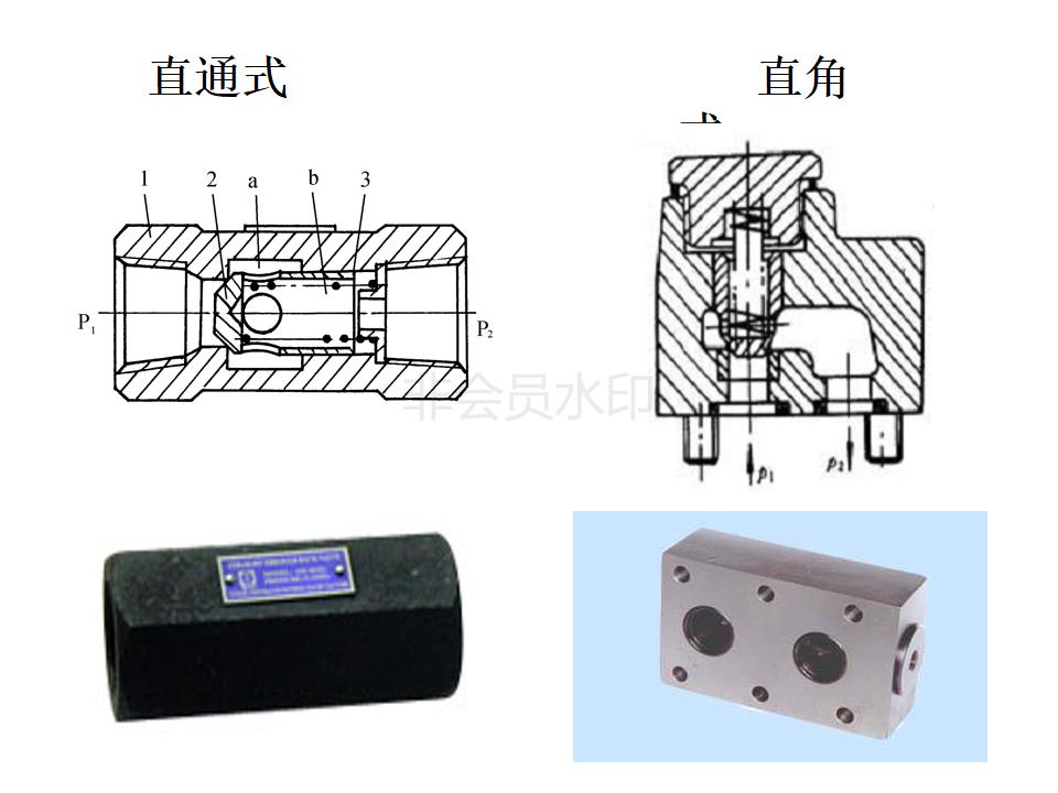液压阀的几位几通怎么判断,液压阀符号几位几通怎么辨别