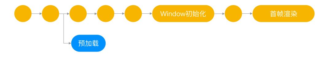 ios版抖音怎么提高活跃度,抖音质量管理体系