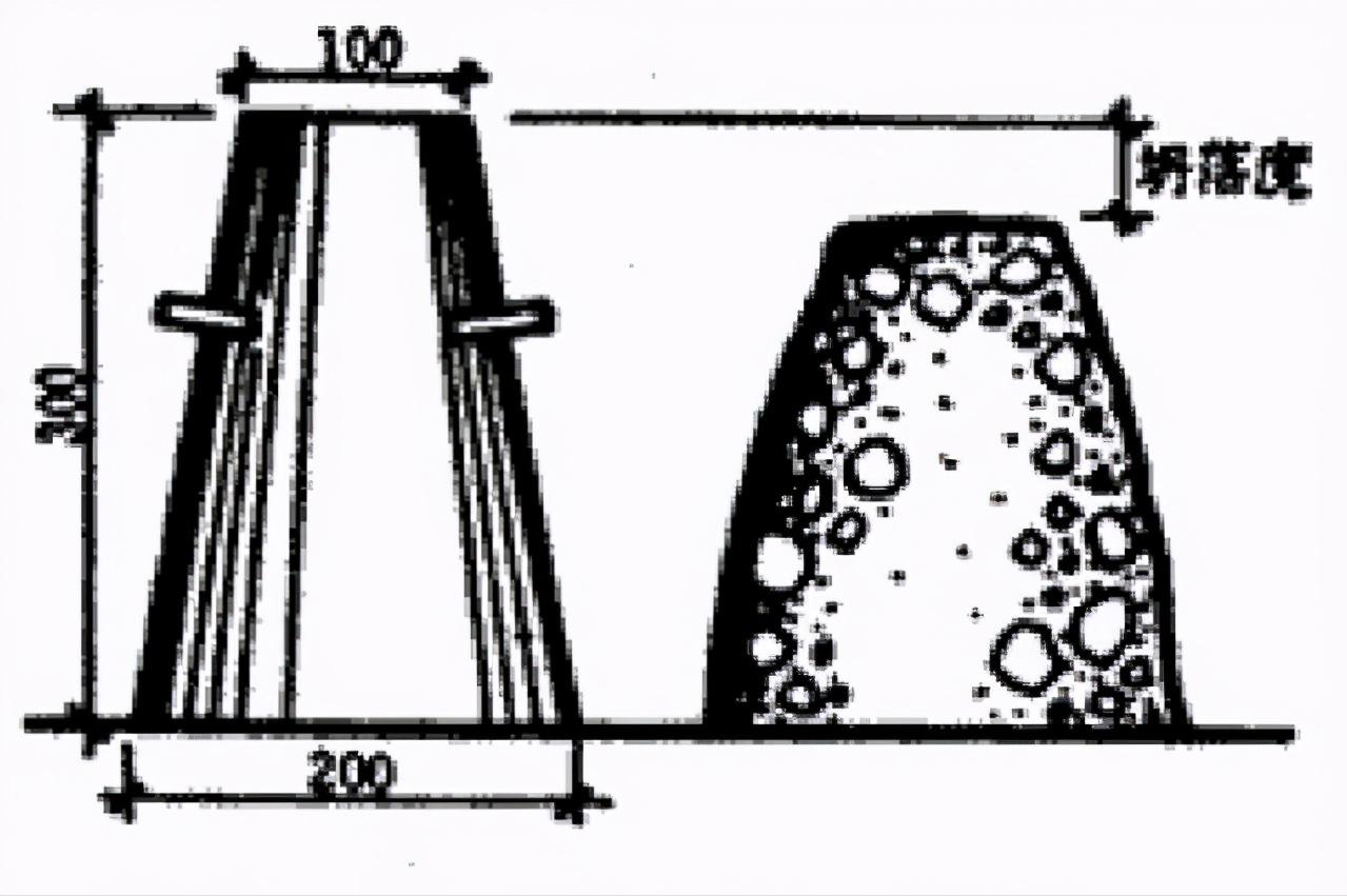 混凝土坍落度试验方法最新标准,混凝土坍落度现场试验步骤及读数