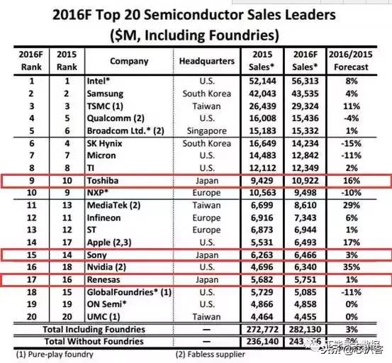 细思极恐日本,细思极恐日本2003年案件