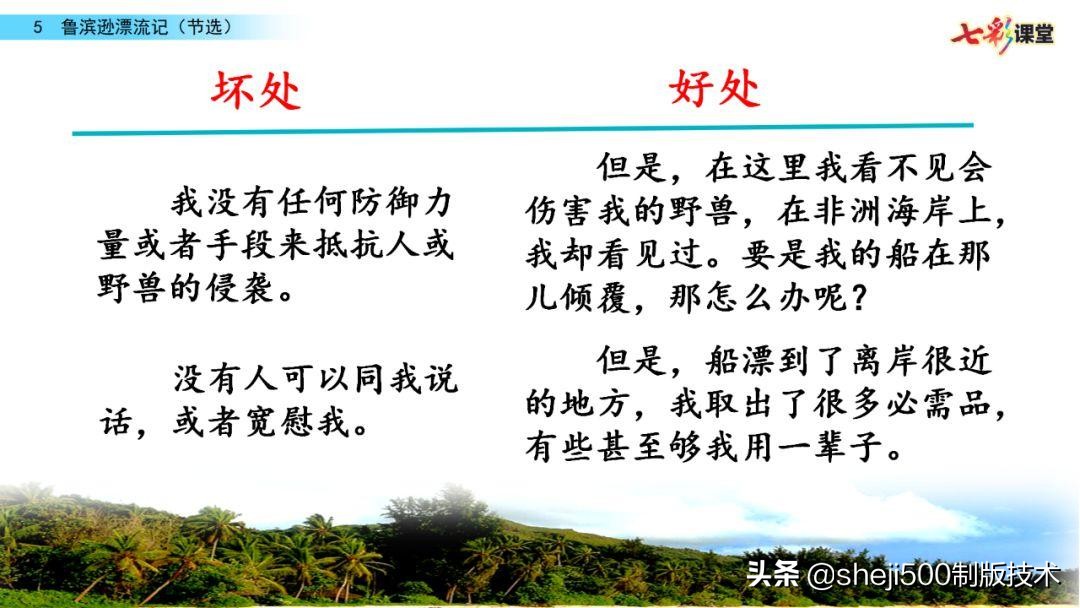 六年级下册鲁滨逊漂流记预习笔记,六下语文书预习笔记鲁滨逊漂流记