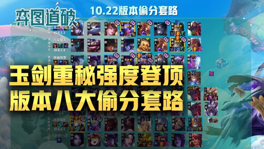 云顶之弈11.7玉剑摄魂阵容,云顶之弈s4玉剑莫甘娜教学