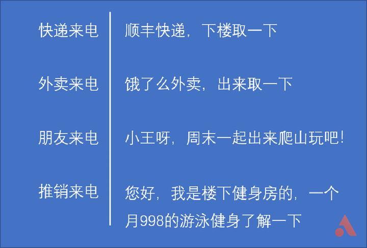 寄快递包裹防诈最新方法,收快递神器哪个最好