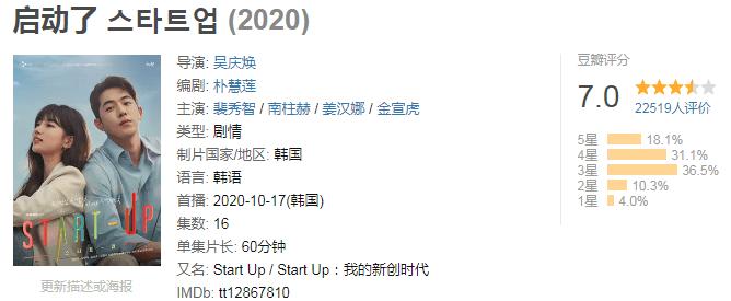 林允儿又一新作官宣，搭档韩国顶流金宣虎，真正的“爆款剧”预定