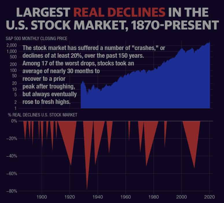 从炒股亏本到赚钱的经验,股市的惨败经历
