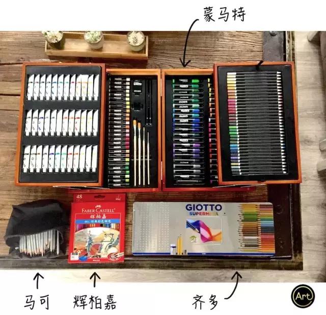 画材哪个品质更好,青竹画材的彩铅好用吗