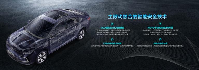 大秀新品牌、新技术、新服务！BEIJING品牌如何开创未来？