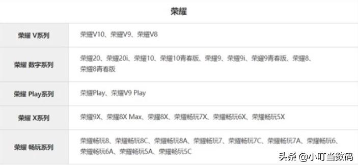 华为mate30手机官方维修价目表,华为mate30维修报价表